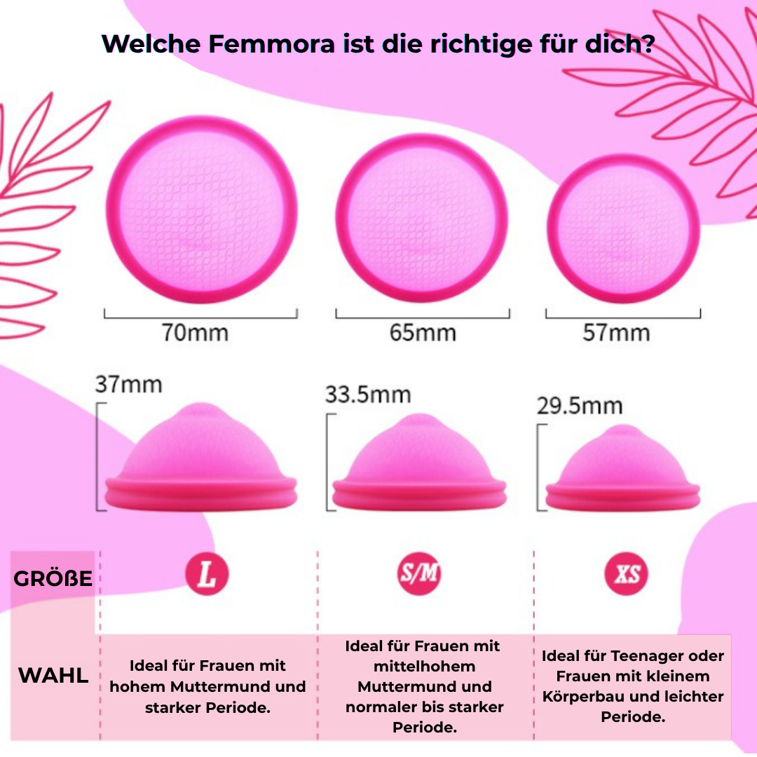 Femmora Menstruationsscheibe