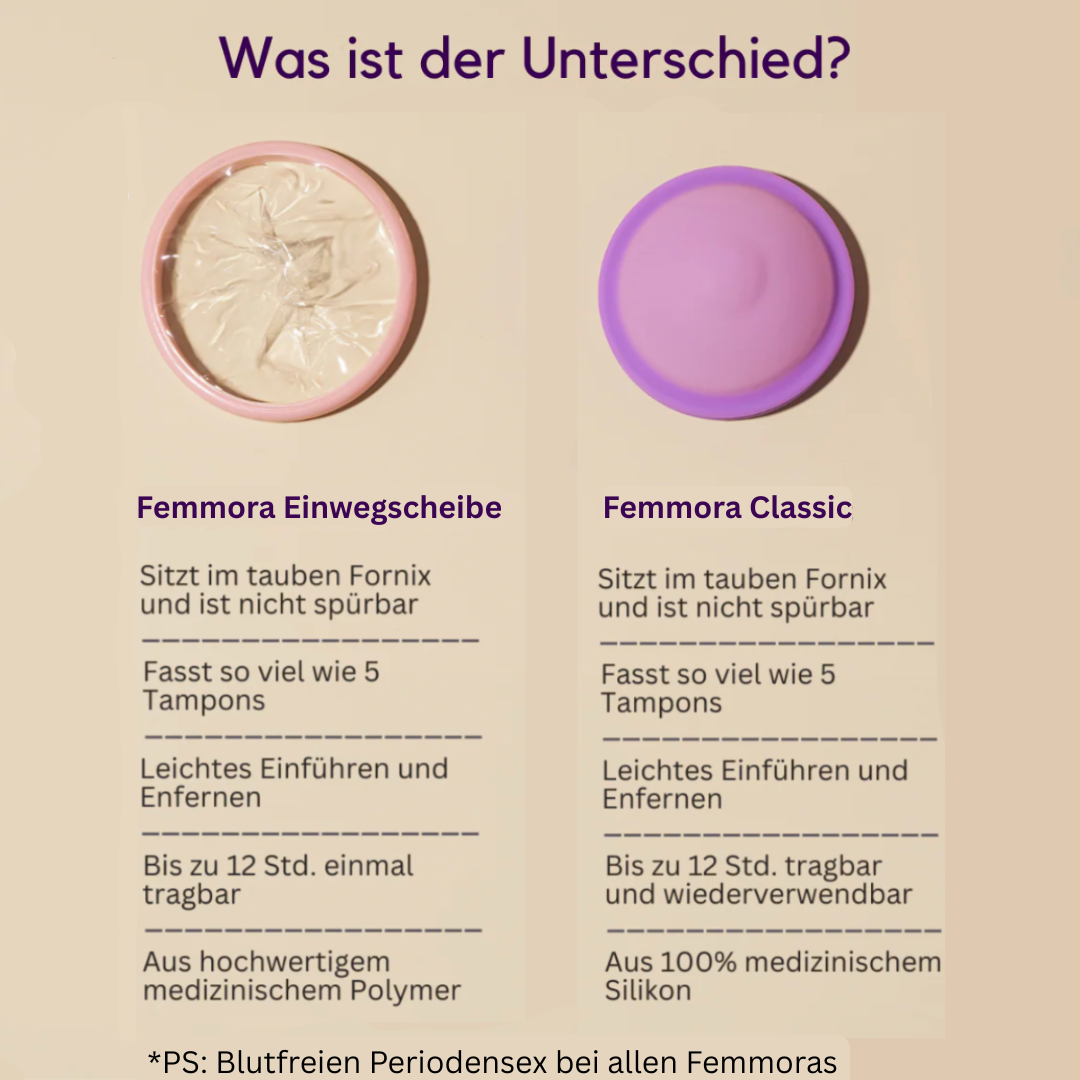 Femmora Menstruationsscheibe